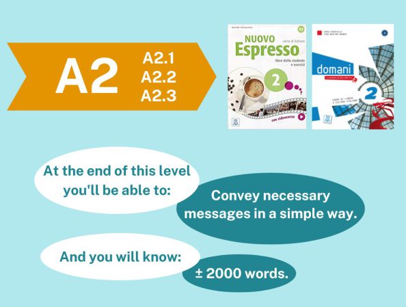 CEFR Italian A2
