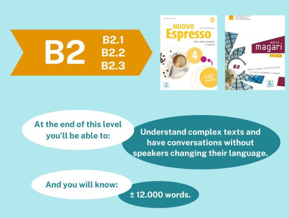 CEFR Italian B2